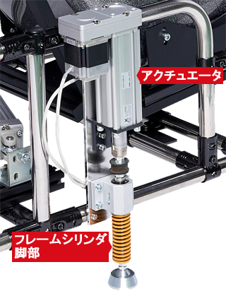 7軸のシリンダ